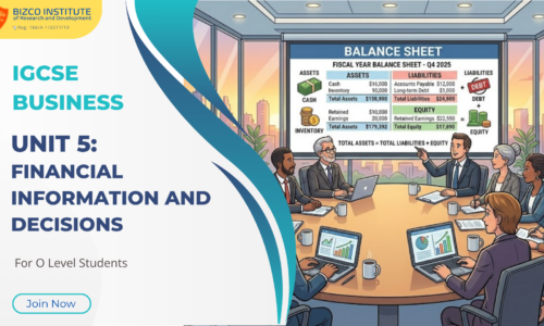 O Level Business: Unit 5. Financial Information and Decisions