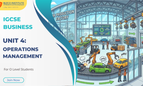 O Level Business: Unit 4. Operations Management